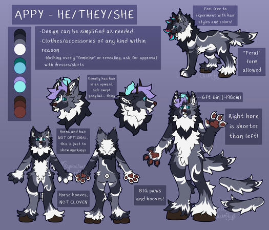 Appy Ref Sheet